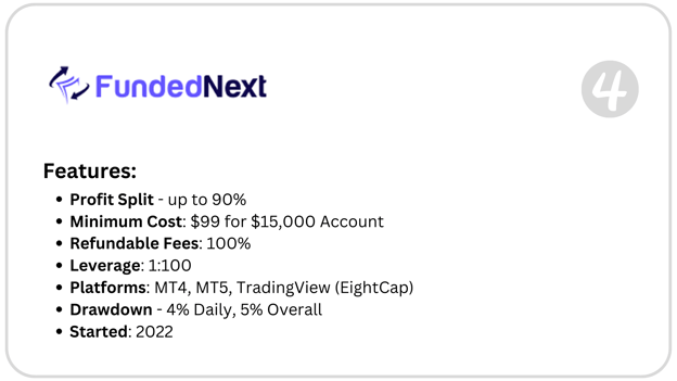 Best Prop Trading Firms fundednext-review