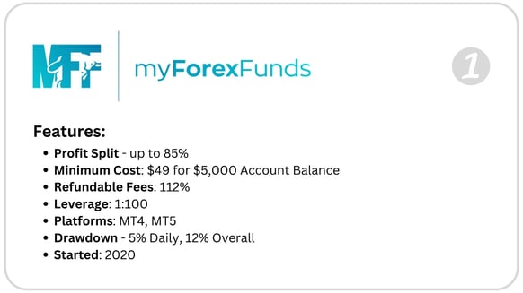 my-forex-funds-review