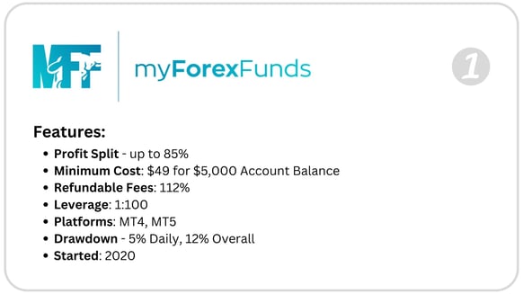Best Prop Trading Firms my-forex-funds-review