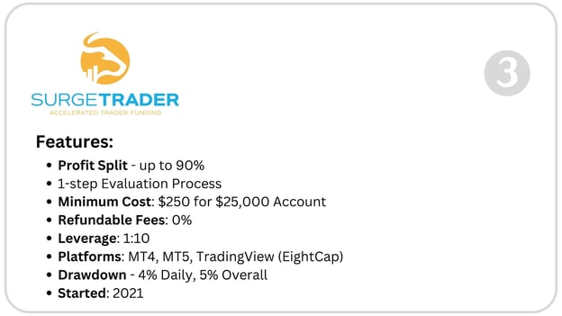 Best Prop Trading Firms surge-trader-review